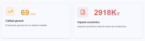 Dashboard de Revisión contable — TRIBUC