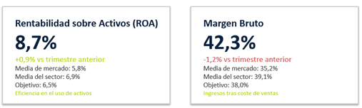 Informe de diagnóstico con IA — TRIBUC