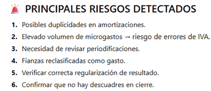 Informes de corrección y recomendaciones — TRIBUC