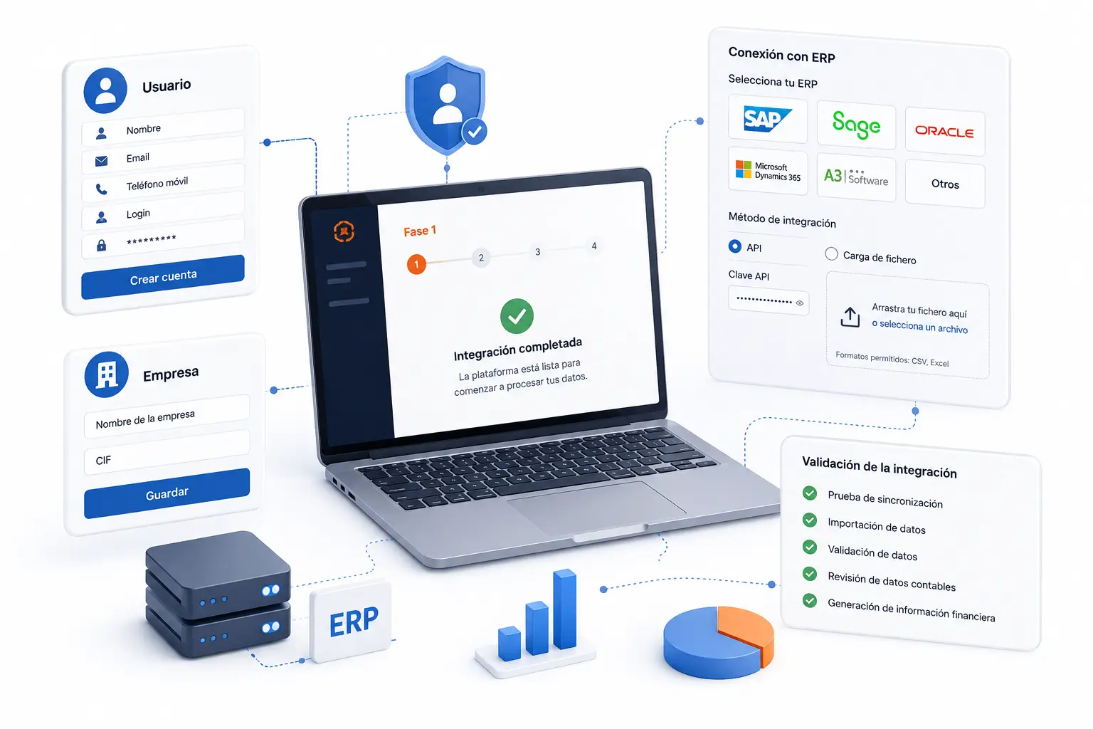 Integración ERP y Alta