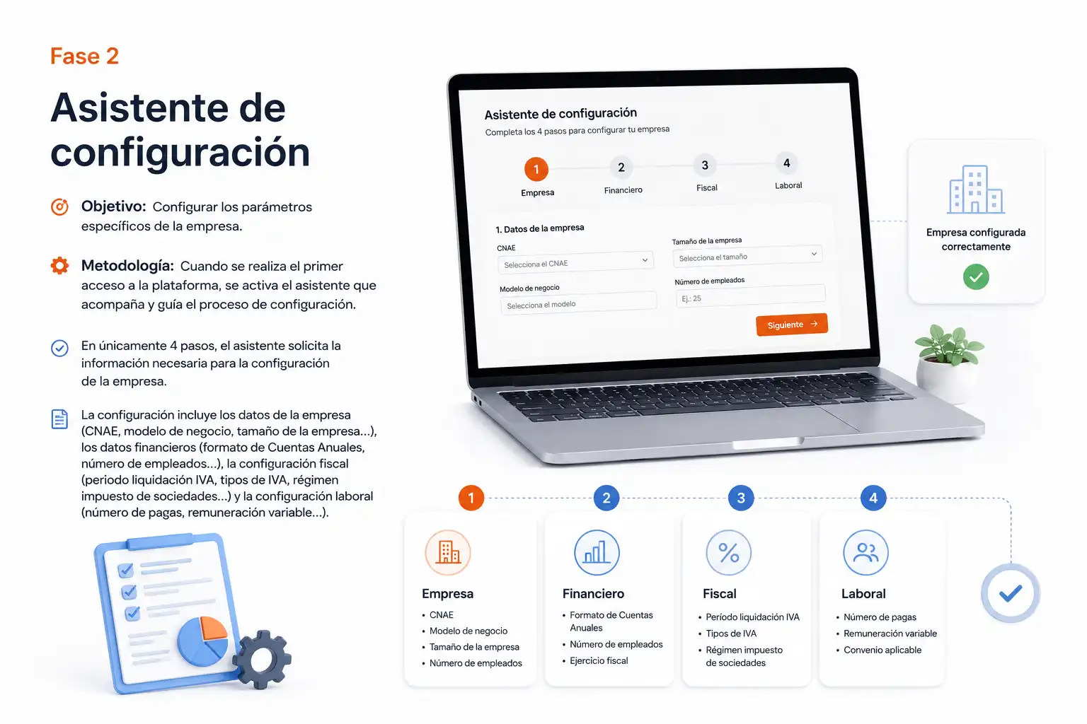 Asistente de configuración